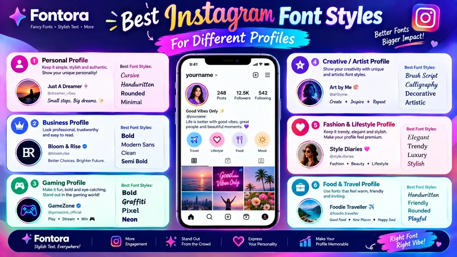 best-instagram-font-styles-for-different-profiles-fontora