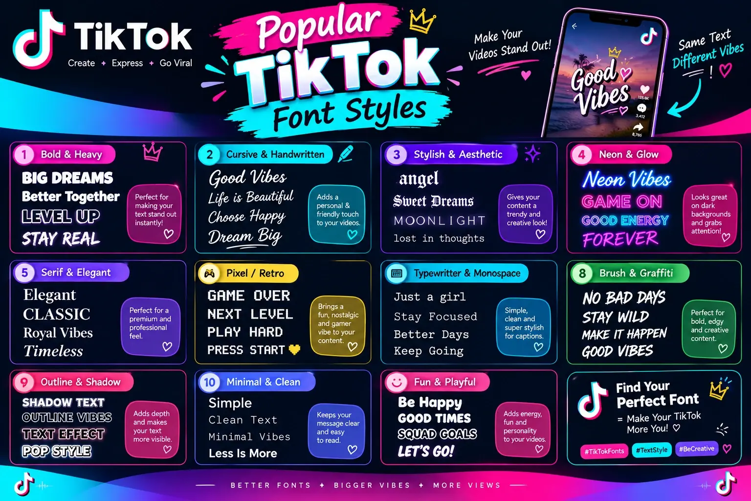 Popular TikTok font styles for stylish videos and captions