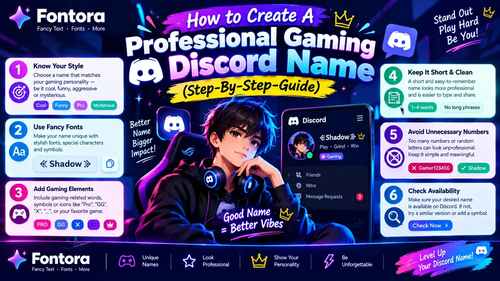 Step-by-step guide for creating a professional gaming Discord name