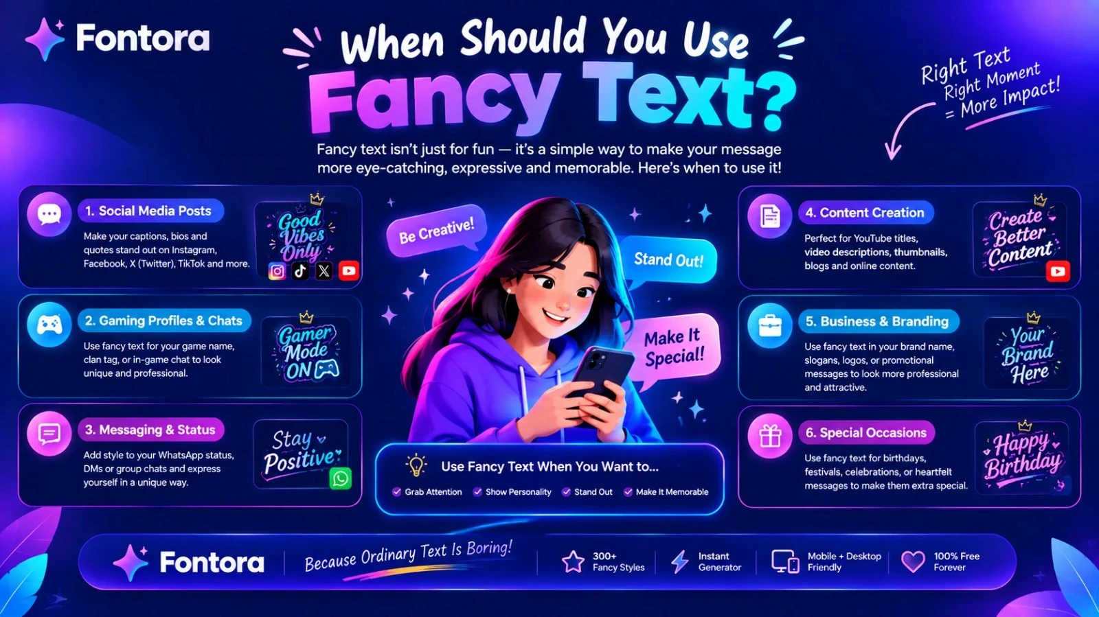when-should-you-use-fancy-text-fontora