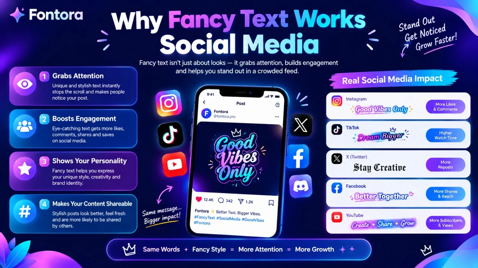 why-fancy-text-works-on-social-media