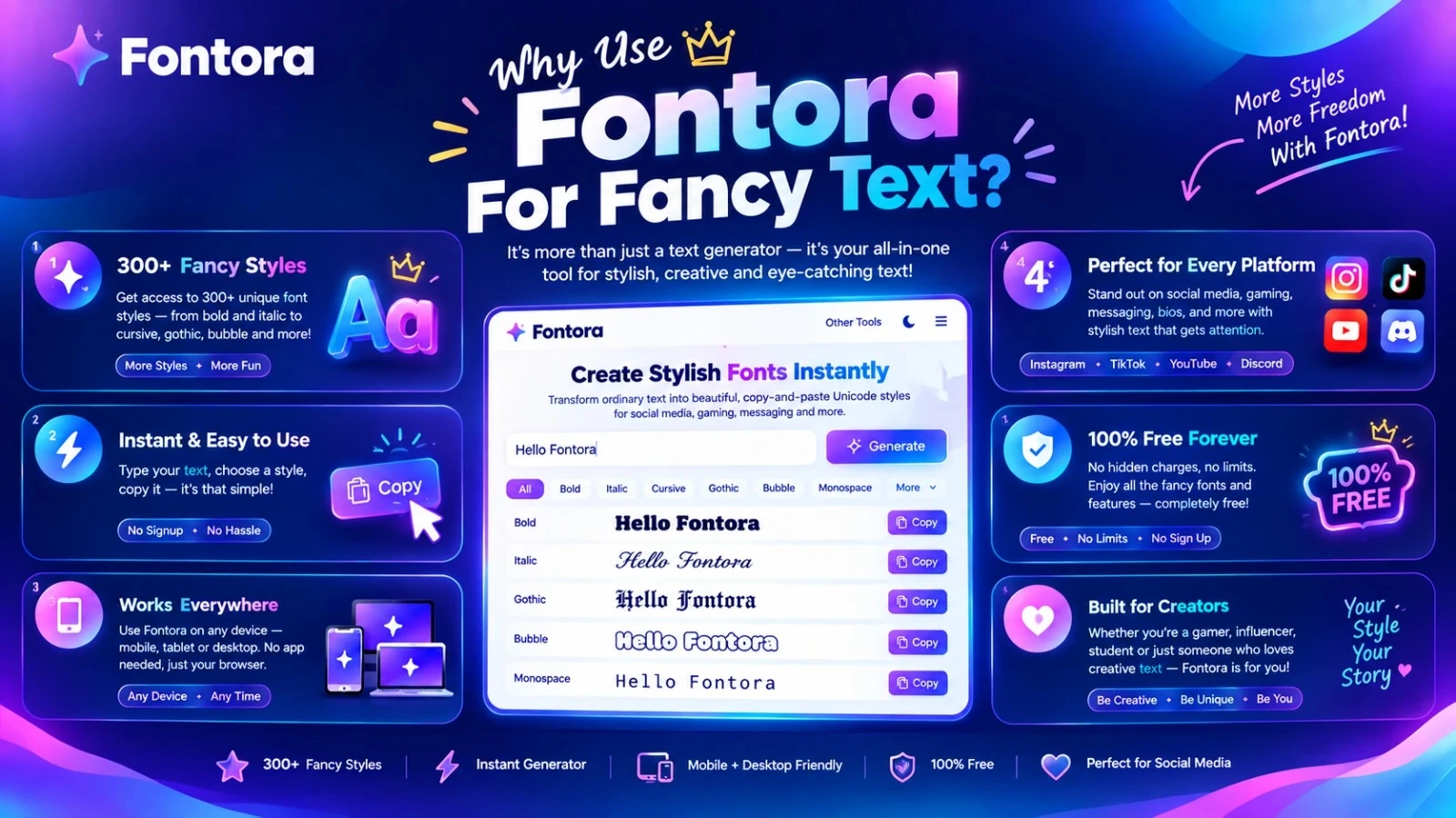 why-fancy-text-works-on-social-media