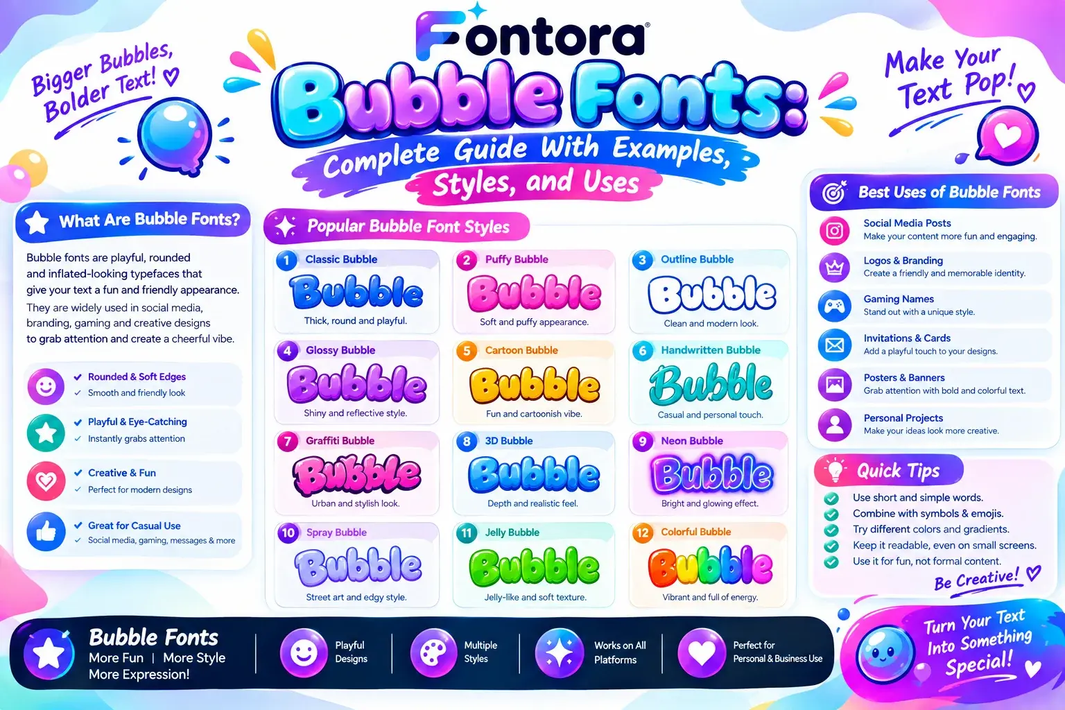 Bubble fonts complete guide showing bubble font styles, examples, and creative uses