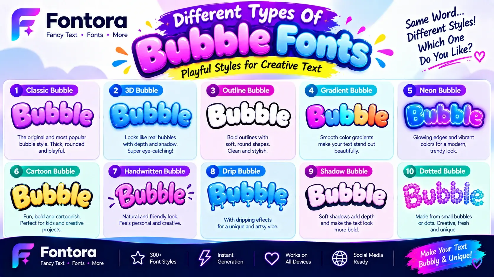 Different types of bubble fonts including classic, 3D, outline, gradient, neon, cartoon, handwritten, drip, shadow, and dotted styles