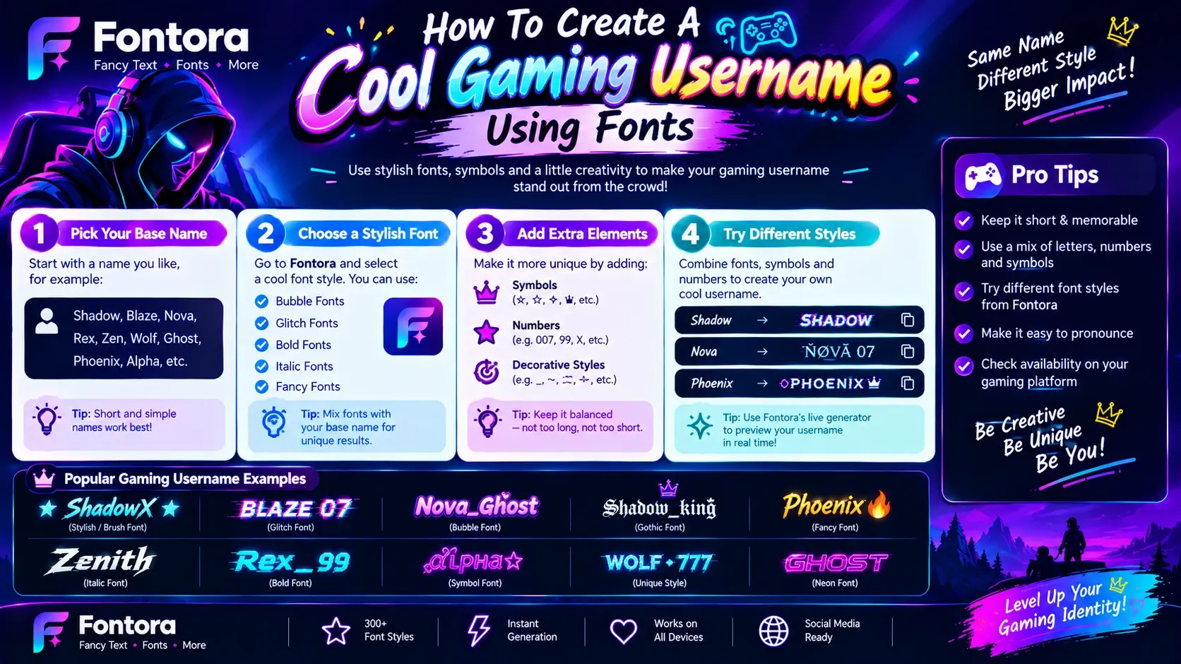 How to create a cool gaming username using stylish fonts, symbols, and numbers with examples like ShadowX, Blaze 07, Nova Ghost, Phoenix, Zenith, Rex 99, Alpha, Wolf 777, and Ghost