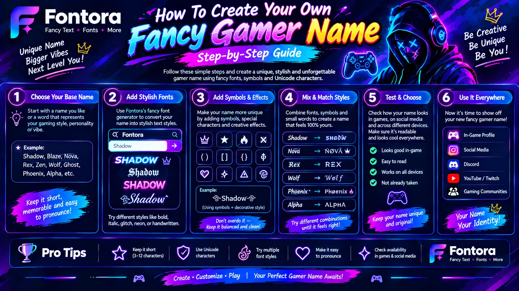 Step-by-step guide showing how to create a fancy gamer name using stylish fonts, symbols, Unicode characters, and creative effects