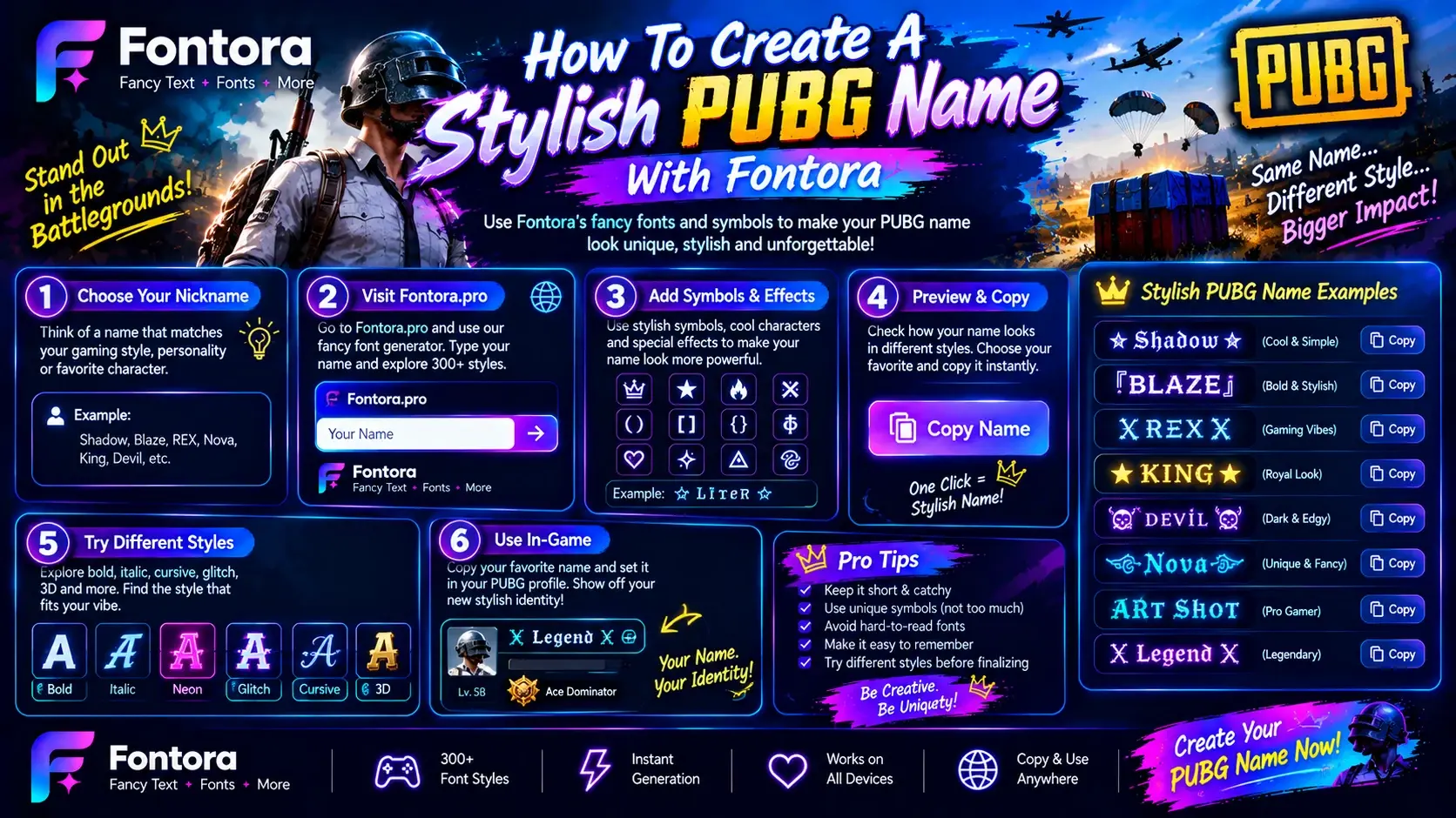 Fontora infographic showing how to create a stylish PUBG name using fancy fonts, Unicode symbols, special effects, and copy-and-paste name examples.