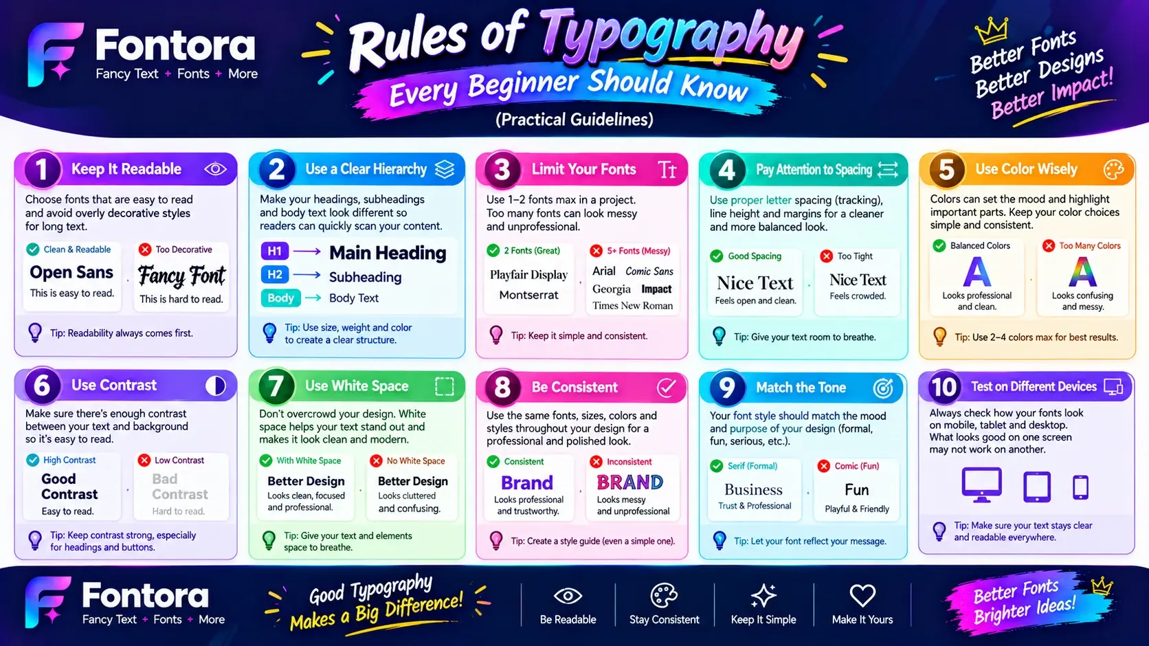 10 typography rules for beginners, including readability, font hierarchy, spacing, color, contrast, and consistency.